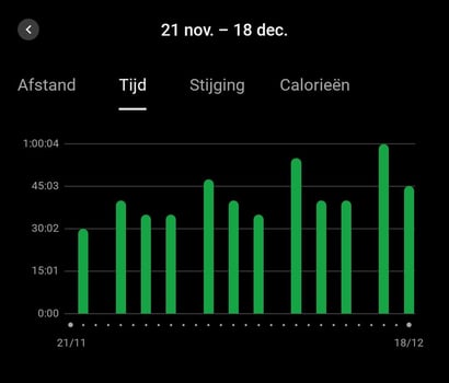 3 runs per week