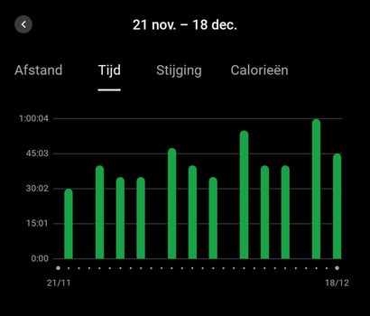 3 runs per week 3 runs per week